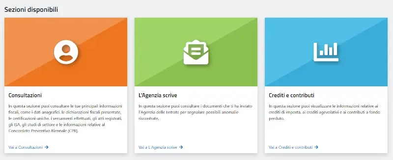 The available sections of the cassetto fiscale: Consultazioni (Lookups), L'Agenzia scrive (The Agency writes) and Crediti e contributi (Credits and contributions), each with its link at the bottom
